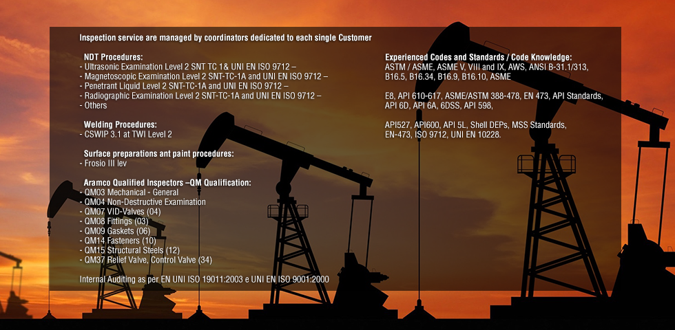 Our Personnel 2nd Level Certifications to ISO 9712
